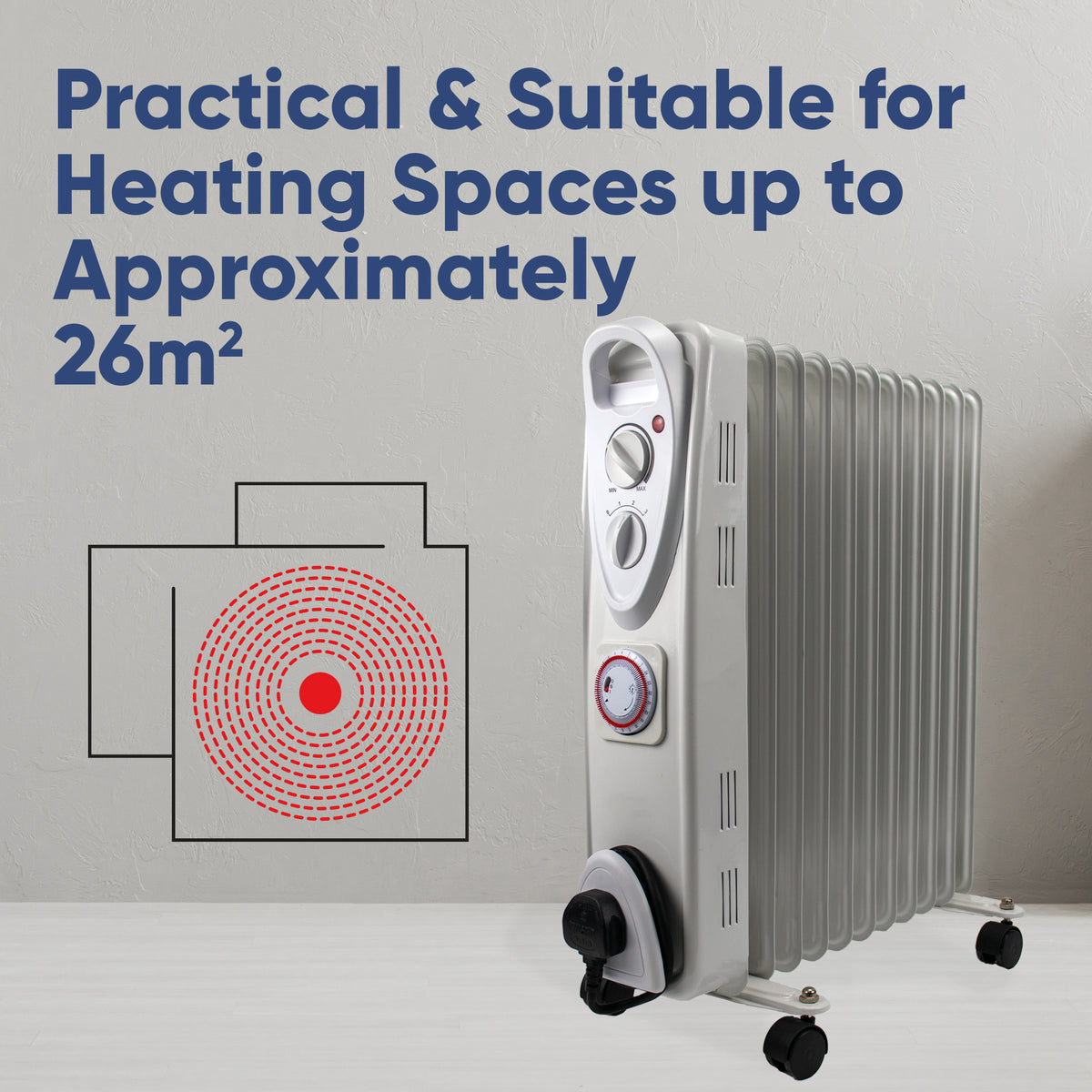 A white 11-panel oil radiator heater with black caster wheels, shown next to a red heat distribution diagram and blue promotional text on a light gray background.