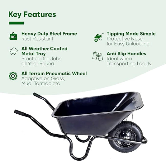 Wheelbarrow with key features listed on a green background