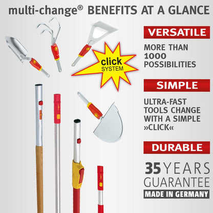 Multi change benefits at a glance showing versatility, durability and simplicity